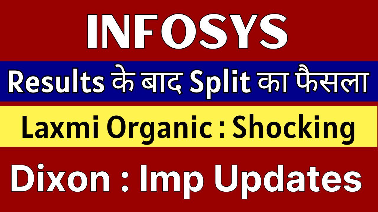 Infosys Buyback, Laxmi Organic Debt Challenges and Air Realty Stock Split
