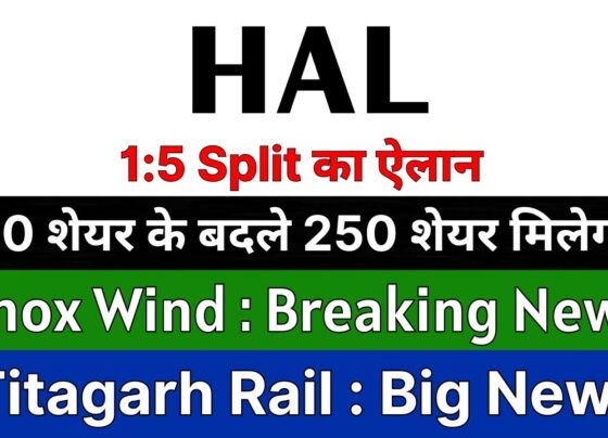 Inox Wind Q2 Earnings Boom: HAL's 2.52 Trillion Contract Pipeline, Titagarh Rail Systems' Capacity Expansion, and Ajmera Realty's 1:5 Stock Split – Latest Indian Stock Market Updates November 2025 The Indian stock market continues to buzz with excitement as key players in renewable energy, defense, rail infrastructure, and real estate deliver their latest quarterly results and strategic announcements. Investors eagerly dissect these updates, searching for signals of growth amid economic shifts and global uncertainties. In this comprehensive analysis, we dive deep into the freshest developments from Inox Wind, Hindustan Aeronautics Limited (HAL), Titagarh Rail Systems, and Ajmera Realty. From Inox Wind's robust revenue surge to HAL's potential trillion-rupee order influx, Titagarh's undervalued potential despite short-term hurdles, and Ajmera Realty's shareholder-friendly stock split, these stories highlight the dynamic interplay of innovation, execution, and market sentiment. Whether you're a seasoned trader or a curious newcomer, this guide equips you with actionable insights, backed by data and trends, to navigate the November 2025 landscape. Let's explore how these companies position themselves for long-term success in India's booming sectors.
