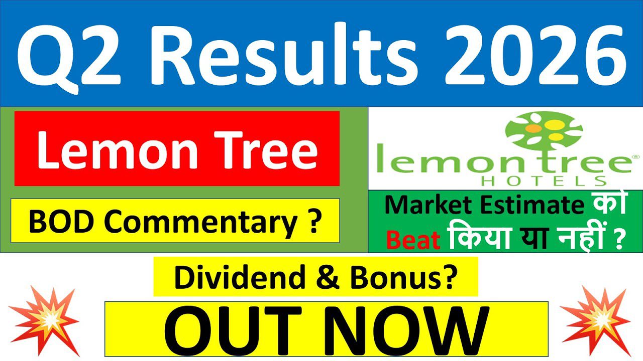 Lemon Tree Hotels Q2 Results, Share Price Insights and Financial Breakdown