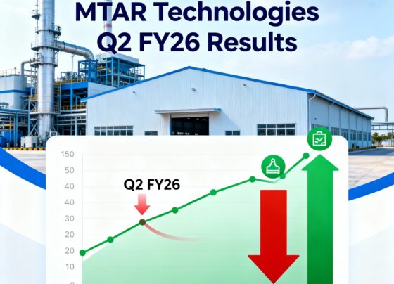 MTAR Technologies continues to carve its niche as a key player in India's burgeoning defense and space sectors. The company's latest quarterly earnings for Q2 FY26, released on November 5, 2025, paint a mixed picture: a notable decline in revenue and profitability juxtaposed against a robust influx of new orders that could signal brighter days ahead. Investors and analysts alike are dissecting these figures, weighing short-term headwinds against long-term growth potential. T