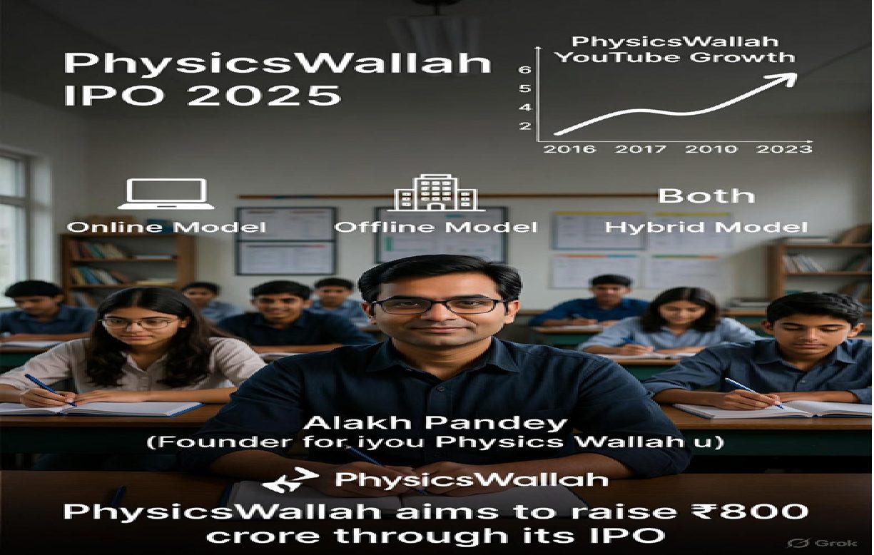 Physics Wallah IPO 2025, YouTube channel into a unicorn