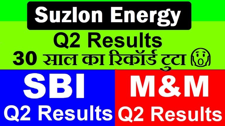 Mahindra & Mahindra (M&M), State Bank of India (SBI), and Suzlon Energy, a compelling narrative emerges. These companies, spanning automotive innovation, banking resilience, and renewable energy revival, collectively