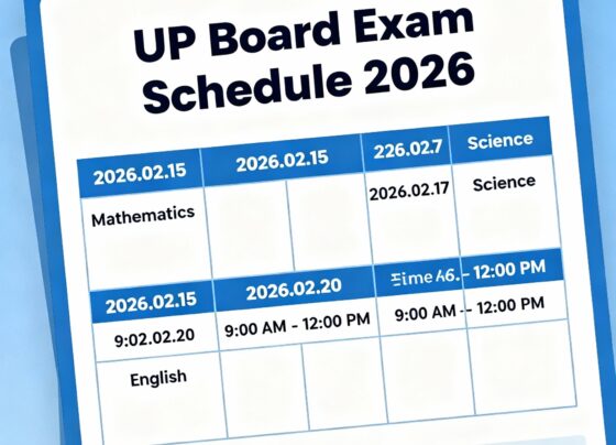 UP Board 10th Exam Schedule 2026: A Day-by-Day Breakdown for High School Students The High School examination, or Class 10th board, serves as the gateway to secondary education in Uttar Pradesh. With a focus on foundational subjects like Mathematics, Science, and Social Studies, alongside electives such as Agriculture and Fine Arts