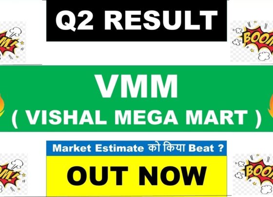 Vishal Mega Mart Q2 FY26 Results: 23% Revenue Surge and 50% Profit Jump Signal Robust Growth in Value Retail Sector In the dynamic world of Indian retail, Vishal Mega Mart continues to carve out its niche as a go-to destination for budget-conscious shoppers. The company's Q2 FY26 results, announced on November 13, 2025, paint a picture of resilience and strategic prowess. With revenue climbing 23% year-over-year to ₹2,981 crore and net profit soaring 50% to ₹152 crore, Vishal Mega Mart not only beat analyst estimates but also underscored its ability to thrive in a competitive landscape. Investors and market watchers are buzzing about the VMM share price today, as these figures highlight the company's expanding footprint in Tier 2 and Tier 3 cities. This comprehensive analysis dives deep into the numbers, explores the drivers behind this performance, and forecasts what lies ahead for Vishal Mega Mart in the evolving retail arena.
