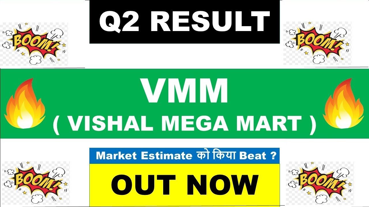 Vishal Mega Mart Share price, Q2 Results: 23% Revenue Surge and 50% Profit
