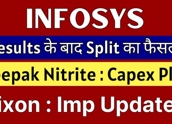 Dixon Technologies Revenue Surge, Infosys IT Stock Boom Amid Rupee Crash, Deepak Nitrite Capex Expansion, and Air Realty Stock Split: Latest Indian Stock Market Updates 2025 In the dynamic world of Indian stock markets, investors constantly seek the latest updates on high-growth companies that drive economic momentum. From electronics manufacturing giants like Dixon Technologies pushing revenue boundaries to IT behemoths such as Infosys capitalizing on currency fluctuations, the landscape brims with opportunities. Chemical powerhouses like Deepak Nitrite fuel expansion through strategic capex plans, while realty players like Air Realty enhance shareholder value via innovative stock splits. This comprehensive analysis dives deep into these pivotal developments, offering actionable insights for savvy investors navigating the 2025 market volatility. Discover how rupee depreciation boosts IT stocks, why Dixon's export ambitions signal multibagger potential, Deepak Nitrite's infrastructure investments promise long-term gains, and Air Realty's split democratizes access to real estate growth—all backed by fresh data and expert perspectives.