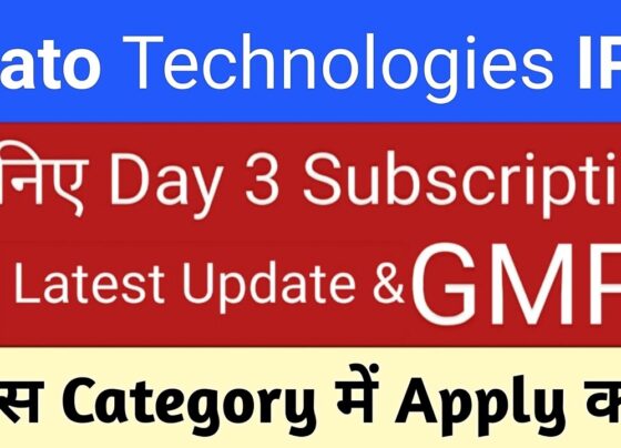 Exato Technologies IPO 2025: Latest GMP, Subscription Status, and Key Dates for This High-Growth Tech Play In the bustling world of Indian stock markets, few events generate as much excitement as a promising IPO from a tech-savvy company. Exato Technologies Limited bursts onto the scene with its much-anticipated initial public offering (IPO) in December 2025, drawing sharp interest from retail investors, high-net-worth individuals (HNIs), and institutional players alike. As the subscription window closes today on December 2, 2025, savvy investors scramble to secure their slice of this innovative enterprise. This comprehensive guide dives deep into the Exato Technologies IPO details, uncovers the soaring Exato IPO GMP today, and breaks down the blistering Exato Technologies IPO subscription status. Whether you're a seasoned trader eyeing upcoming IPOs in December 2025 or a newcomer dipping toes into the stock market IPO frenzy, this article equips you with actionable insights to navigate the Exato Technologies IPO analysis. Let's explore why this SME powerhouse on the BSE could redefine your portfolio.