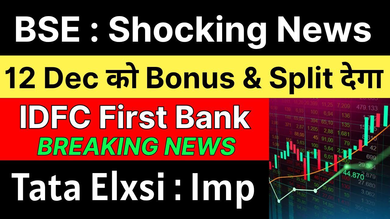 Tata Elxsi Share Price Latest News, Performance Trends, and Investment Insights