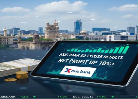 Axis Bank Q3 FY2026 Results: In-Depth Analysis, Key Financial Highlights, and Share Price Insights for Indian Investors Axis Bank, one of India's leading private sector banks, recently unveiled its third-quarter results for the fiscal year 2026, sparking interest among investors and financial analysts across the nation. As a powerhouse in the banking sector, Axis Bank continues to demonstrate resilience and growth amid evolving economic conditions. This comprehensive article dives deep into the Q3 FY2026 earnings, breaking down key metrics, comparing them year-over-year (YoY) and quarter-over-quarter (QoQ), and exploring their implications for shareholders, especially those in high-growth regions like Telangana and Hyderabad. Whether you search for "Axis Bank share news today" or "Axis Bank latest updates," this analysis provides actionable insights to help you understand how these results position the bank for future success. In an era where digital banking and economic recovery drive the financial landscape, Axis Bank's performance reflects broader trends in India's banking industry. The bank reported robust growth in core income streams, managed expenses effectively, and showed improvements in asset quality—factors that could influence its stock performance on exchanges like the NSE and BSE. We examine everything from total income surges to profitability jumps, ensuring you grasp the full picture. Let's explore the details. Axis Bank Q3 Earnings 2026: A Snapshot of Financial Strength
