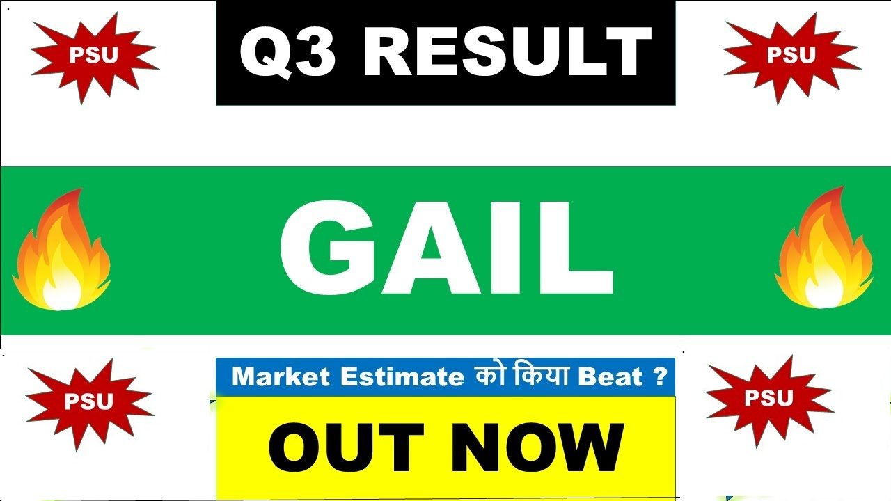 GAIL Q3 Results 2026: Financial Performance and Share price impact