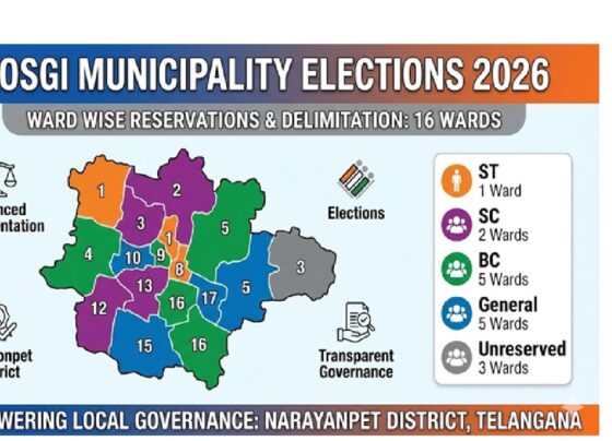 Detailed Breakdown of Kosgi's 16 Wards: Areas, House Numbers, and Voter Strengths Kosgi's 16 wards showcase the town's diverse neighborhoods, from agricultural pockets to bustling market areas. Each ward features specific block-wise house numbers, voter strengths, and named areas, as outlined in the 2019 delimitation table. This section details them to provide a clear map for residents and researchers. Ward 1 covers Pothireddy Pally Part 1, including BC Colony, OC Colony, and SC Colony. House numbers range from 1-1 to 1-191, 2-33 to 2-181, 3-1 to 3-84, 4-1 to 4-61, and 4-127 to 4-141. With 1,138 voters, this ward represents a mix of castes and occupations, centered around rural livelihoods. Ward 2 includes Gundla Pally, Pothireddy Pally Part 2 (with a school and Anganwadi Kendra), Maseed Area, BC Colony, and Gundlapally (253 voters). House ranges: 1-2 to 1-193, 2-1 to 2-45, 4-62 to 4-126. Voter strength stands at 1,137, highlighting educational facilities as key landmarks. Ward 3 encompasses Mal Reddy Pally and Thimmaipally, with houses from 1-1 to 1-100, 2-1 to 2-63, and 3-1 to 3-100. At 1,035 voters, it focuses on agricultural communities. Ward 4 spans Sampally, Kosgi Sub Station area, and Teachers Colony Part, including 1st Block Part Kosgi. Houses: 1-1 to 1-100. Voter count: 1,115. Ward 5 covers Masai Pally and Nagasam Pally, with ranges 1-1 to 1-100, 2-1 to 2-91, 3-1 to 3-99, 4-1 to 4-42. Voters: 1,132. Ward 6 includes Sai Nagar Colony, MPDO Office area, BC Colony (Sriram Colony and SC Colony), from 20 Block Part 2, 21-1 to 21-132, 22-01 to 22-110. Voter strength: 1,132.