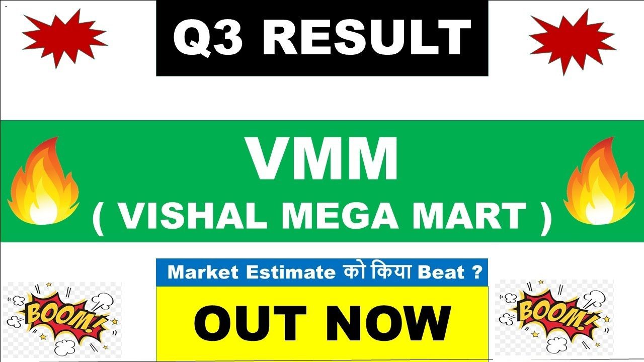 Vishal Mega Mart Q3 Results, Profit Growth, and Stock Valuation