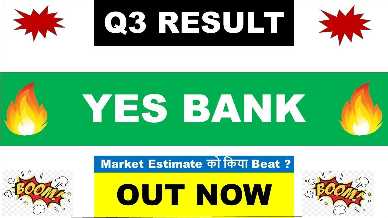 Yes Bank Q3 Results 2026 Analysis: Net Profit Soars 55% to ₹951 Cr