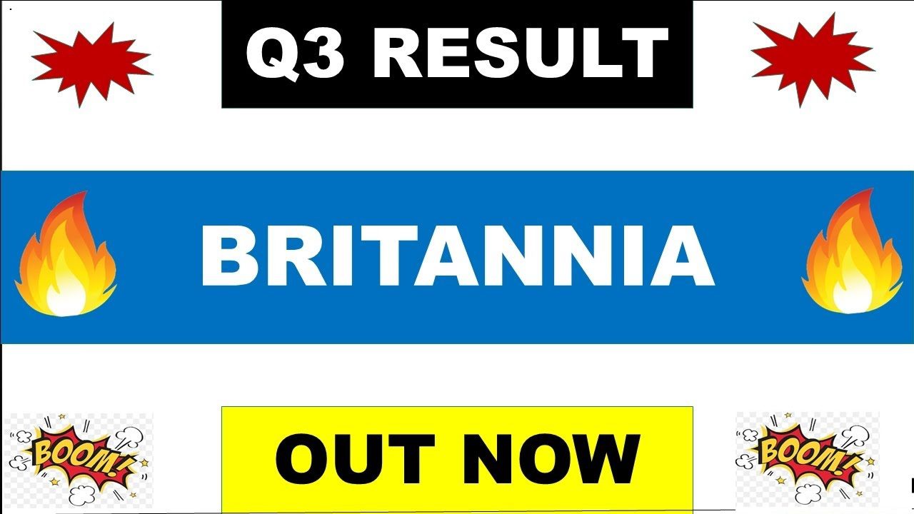Britannia Q3 Results 2026:Analysis of Financial Performance, Revenue Growth