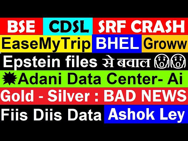 Epstein Files and Global Market Turbulence: Adani’s $5 Billion AI Data Center Expansion and Key Stock Analysis