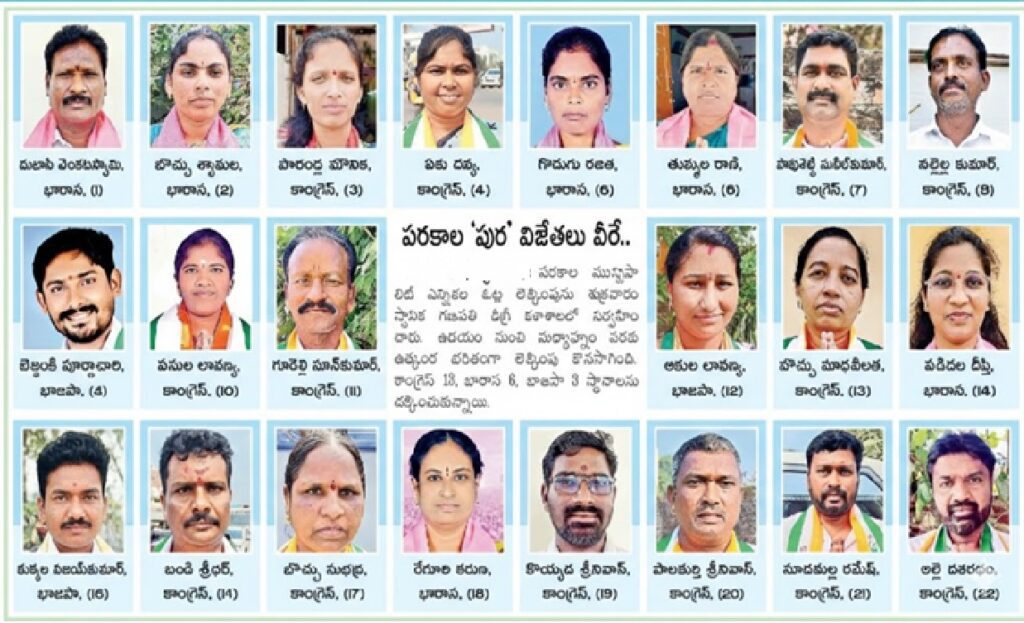 ULB Ward Member Details Sl No. Name of the Contesting candidate WARD Name : 1 , Reserved for : UR(G), Total Voters in Municipality Ward : 1182 , Total Vaild Votes : 966 , Rejected Votes : 7 , NOTA Votes : 5 1 CHINNIKRISHNA BOCHU 2 DR MADIKONDA SRINU 3 Mididoddi Naresh 4 VENKATASWAMY DUBASI 5 ONTERU SARAIAH WARD Name : 2 , Reserved for : UR(W), Total Voters in Municipality Ward : 1159 , Total Vaild Votes : 982 , Rejected Votes : 9 , NOTA Votes : 1 1 KAVITHA MADIKONDA 2 PAINDLA LAVANYA 3 Madikonda Ravali 4 VIJAYA BOCHU 5 SHYAMALA BOCHU 6 bOCHU RAJA PRAMEELA 7 Onteru Swapna WARD Name : 3 , Reserved for : BC(W), Total Voters in Municipality Ward : 1220 , Total Vaild Votes : 1036 , Rejected Votes : 6 , NOTA Votes : 2 1 PORANDLA MOUNIKA 2 PANCHAGIRI SRUJANA 3 VEMULA SADHARANI WARD Name : 4 , Reserved for : SC(W), Total Voters in Municipality Ward : 1249 , Total Vaild Votes : 986 , Rejected Votes : 8 , NOTA Votes : 2 1 AEKU DIVYA 2 SUNITHA CHILUVERU 3 SVARUPA PULLA 4 MAREPELLI AKSA 5 KADARI JYOTHI WARD Name : 5 , Reserved for : BC(W), Total Voters in Municipality Ward : 1306 , Total Vaild Votes : 1080 , Rejected Votes : 18 , NOTA Votes : 0 1 Godugu Rajitha 2 PALLEBOINA SWAPNA 3 MADHAVI PANCHAGIRI WARD Name : 6 , Reserved for : UR(W), Total Voters in Municipality Ward : 1284 , Total Vaild Votes : 1159 , Rejected Votes : 26 , NOTA Votes : 1 1 Dharmula Shailaja 2 PABBA SUNITHA 3 RANI THUMMALA 4 Rajitha Thakkallapalli 5 Guvva Sumalatha WARD Name : 7 , Reserved for : UR(G), Total Voters in Municipality Ward : 1222 , Total Vaild Votes : 1063 , Rejected Votes : 8 , NOTA Votes : 2 1 Dumpeti Nagaraju 2 Raj Purohit Jayanth Lal 3 Sunil Kumar Pavushetti WARD Name : 8 , Reserved for : UR(G), Total Voters in Municipality Ward : 1230 , Total Vaild Votes : 1070 , Rejected Votes : 19 , NOTA Votes : 0 1 Adapa Ramu 2 Udutha Chiranjeevi 3 NALLELLA KUMAR 4 Ramesh Pervala 5 Dumpeti Ramesh 6 Venkatesh Adapa WARD Name : 9 , Reserved for : UR(G), Total Voters in Municipality Ward : 1372 , Total Vaild Votes : 1033 , Rejected Votes : 5 , NOTA Votes : 2 1 KAVITHA BANDARI 2 DAYAKAR BASANI 3 Purna Chari Bejjankki 4 Bhathula Mallesham WARD Name : 10 , Reserved for : UR(W), Total Voters in Municipality Ward : 1190 , Total Vaild Votes : 968 , Rejected Votes : 10 , NOTA Votes : 3 1 GUDELLI DIVYA 2 LAVANYA PASULA 3 SWAPNA PITTA 4 GADDAM JHANSI WARD Name : 11 , Reserved for : SC(G), Total Voters in Municipality Ward : 1223 , Total Vaild Votes : 993 , Rejected Votes : 6 , NOTA Votes : 0 1 KARRE RAMESH 2 GUDELLI SADAN KUMAR 3 THIRUPATHI SUDHAMALLA 4 Rajabadraiah Martha 5 VIKRAM MARTHA 6 DUPPATI SREEJA SUHARSHA WARD Name : 12 , Reserved for : UR(W), Total Voters in Municipality Ward : 1178 , Total Vaild Votes : 955 , Rejected Votes : 5 , NOTA Votes : 0 1 Akula Lavanya 2 KALAVATHI GANTA 3 MOUNISHA KODELA WARD Name : 13 , Reserved for : UR(W), Total Voters in Municipality Ward : 1303 , Total Vaild Votes : 1041 , Rejected Votes : 13 , NOTA Votes : 6 1 DAGGU SUNITHA 2 BEERAM SUPRIYA 3 BOCHU SUMALATHA 4 MADHAVI LATHA BOCHU 5 MOUNIKA BOCHU 6 PAINDLA SARITHA 7 BOCHU SARASWATHI ALIAS PATTABHI SARASWATHI 8 VAKKALA AKHILA WARD Name : 14 , Reserved for : UR(W), Total Voters in Municipality Ward : 1280 , Total Vaild Votes : 968 , Rejected Votes : 10 , NOTA Votes : 4 1 DEEPTHI PADIDELA 2 BOLLEDLA SUSHMA 3 MARKA UMADEVI WARD Name : 15 , Reserved for : BC(G), Total Voters in Municipality Ward : 1219 , Total Vaild Votes : 915 , Rejected Votes : 3 , NOTA Votes : 0 1 KANDUKURI VENU GOPALA MURTHY 2 MERUGU SRISHAILAM 3 Vijay Kumar Kukkala 4 SOUJANYA SARAMANDA 5 BHARGAVI CHIDURALA WARD Name : 16 , Reserved for : BC(G), Total Voters in Municipality Ward : 977 , Total Vaild Votes : 780 , Rejected Votes : 6 , NOTA Votes : 2 1 ADULA RAJASHEKHAR 2 BANDI SARANGAPANI 3 SRIDHAR BANDI 4 Sada Madhukar WARD Name : 17 , Reserved for : SC(W), Total Voters in Municipality Ward : 1222 , Total Vaild Votes : 817 , Rejected Votes : 14 , NOTA Votes : 5 1 INUGALA BHARATHI 2 DUBASI LAVANYA 3 BOCHU SUBHADRA 4 Rajini Shanigaram WARD Name : 18 , Reserved for : UR(W), Total Voters in Municipality Ward : 1136 , Total Vaild Votes : 900 , Rejected Votes : 14 , NOTA Votes : 2 1 KARUNA REGURI 2 PANCHAGIRI JAYAMMA 3 BASANI HEMALATHA 4 BOTLA SANDHYA 5 Onteru Komala WARD Name : 19 , Reserved for : SC(G), Total Voters in Municipality Ward : 1195 , Total Vaild Votes : 977 , Rejected Votes : 6 , NOTA Votes : 3 1 AKU BABU 2 KOYYADA SRINIVAS 3 BOCHU RAJU 4 SANDHYA MARTHA 5 BOCHU NAGARAJU WARD Name : 20 , Reserved for : ST(G), Total Voters in Municipality Ward : 1148 , Total Vaild Votes : 717 , Rejected Votes : 11 , NOTA Votes : 3 1 GOPI PALAKURTHI 2 PALAKURTHI THIRUPATHI 3 SRINIVAS PALAKURTHI WARD Name : 21 , Reserved for : SC(G), Total Voters in Municipality Ward : 1293 , Total Vaild Votes : 920 , Rejected Votes : 12 , NOTA Votes : 3 1 ONTERU CHAKRAPANI 2 BOCHU DILIP BIKSHAPATHI 3 Bandari Giriprasad 4 SUDHAMALLA RAMESH WARD Name : 22 , Reserved for : BC(G), Total Voters in Municipality Ward : 1196 , Total Vaild Votes : 919 , Rejected Votes : 4 , NOTA Votes : 2 1 KURIMILLA RAVINDER 2 KOLANUPAKA BHADRAIAH 3 DASHARADHAM ALLE 4 VEERESH INGILI 5 Polu Maheshwar