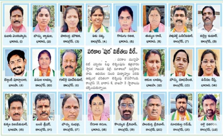 ULB Ward Member Details Sl No. Name of the Contesting candidate WARD Name : 1 , Reserved for : UR(G), Total Voters in Municipality Ward : 1182 , Total Vaild Votes : 966 , Rejected Votes : 7 , NOTA Votes : 5 1 CHINNIKRISHNA BOCHU 2 DR MADIKONDA SRINU 3 Mididoddi Naresh 4 VENKATASWAMY DUBASI 5 ONTERU SARAIAH WARD Name : 2 , Reserved for : UR(W), Total Voters in Municipality Ward : 1159 , Total Vaild Votes : 982 , Rejected Votes : 9 , NOTA Votes : 1 1 KAVITHA MADIKONDA 2 PAINDLA LAVANYA 3 Madikonda Ravali 4 VIJAYA BOCHU 5 SHYAMALA BOCHU 6 bOCHU RAJA PRAMEELA 7 Onteru Swapna WARD Name : 3 , Reserved for : BC(W), Total Voters in Municipality Ward : 1220 , Total Vaild Votes : 1036 , Rejected Votes : 6 , NOTA Votes : 2 1 PORANDLA MOUNIKA 2 PANCHAGIRI SRUJANA 3 VEMULA SADHARANI WARD Name : 4 , Reserved for : SC(W), Total Voters in Municipality Ward : 1249 , Total Vaild Votes : 986 , Rejected Votes : 8 , NOTA Votes : 2 1 AEKU DIVYA 2 SUNITHA CHILUVERU 3 SVARUPA PULLA 4 MAREPELLI AKSA 5 KADARI JYOTHI WARD Name : 5 , Reserved for : BC(W), Total Voters in Municipality Ward : 1306 , Total Vaild Votes : 1080 , Rejected Votes : 18 , NOTA Votes : 0 1 Godugu Rajitha 2 PALLEBOINA SWAPNA 3 MADHAVI PANCHAGIRI WARD Name : 6 , Reserved for : UR(W), Total Voters in Municipality Ward : 1284 , Total Vaild Votes : 1159 , Rejected Votes : 26 , NOTA Votes : 1 1 Dharmula Shailaja 2 PABBA SUNITHA 3 RANI THUMMALA 4 Rajitha Thakkallapalli 5 Guvva Sumalatha WARD Name : 7 , Reserved for : UR(G), Total Voters in Municipality Ward : 1222 , Total Vaild Votes : 1063 , Rejected Votes : 8 , NOTA Votes : 2 1 Dumpeti Nagaraju 2 Raj Purohit Jayanth Lal 3 Sunil Kumar Pavushetti WARD Name : 8 , Reserved for : UR(G), Total Voters in Municipality Ward : 1230 , Total Vaild Votes : 1070 , Rejected Votes : 19 , NOTA Votes : 0 1 Adapa Ramu 2 Udutha Chiranjeevi 3 NALLELLA KUMAR 4 Ramesh Pervala 5 Dumpeti Ramesh 6 Venkatesh Adapa WARD Name : 9 , Reserved for : UR(G), Total Voters in Municipality Ward : 1372 , Total Vaild Votes : 1033 , Rejected Votes : 5 , NOTA Votes : 2 1 KAVITHA BANDARI 2 DAYAKAR BASANI 3 Purna Chari Bejjankki 4 Bhathula Mallesham WARD Name : 10 , Reserved for : UR(W), Total Voters in Municipality Ward : 1190 , Total Vaild Votes : 968 , Rejected Votes : 10 , NOTA Votes : 3 1 GUDELLI DIVYA 2 LAVANYA PASULA 3 SWAPNA PITTA 4 GADDAM JHANSI WARD Name : 11 , Reserved for : SC(G), Total Voters in Municipality Ward : 1223 , Total Vaild Votes : 993 , Rejected Votes : 6 , NOTA Votes : 0 1 KARRE RAMESH 2 GUDELLI SADAN KUMAR 3 THIRUPATHI SUDHAMALLA 4 Rajabadraiah Martha 5 VIKRAM MARTHA 6 DUPPATI SREEJA SUHARSHA WARD Name : 12 , Reserved for : UR(W), Total Voters in Municipality Ward : 1178 , Total Vaild Votes : 955 , Rejected Votes : 5 , NOTA Votes : 0 1 Akula Lavanya 2 KALAVATHI GANTA 3 MOUNISHA KODELA WARD Name : 13 , Reserved for : UR(W), Total Voters in Municipality Ward : 1303 , Total Vaild Votes : 1041 , Rejected Votes : 13 , NOTA Votes : 6 1 DAGGU SUNITHA 2 BEERAM SUPRIYA 3 BOCHU SUMALATHA 4 MADHAVI LATHA BOCHU 5 MOUNIKA BOCHU 6 PAINDLA SARITHA 7 BOCHU SARASWATHI ALIAS PATTABHI SARASWATHI 8 VAKKALA AKHILA WARD Name : 14 , Reserved for : UR(W), Total Voters in Municipality Ward : 1280 , Total Vaild Votes : 968 , Rejected Votes : 10 , NOTA Votes : 4 1 DEEPTHI PADIDELA 2 BOLLEDLA SUSHMA 3 MARKA UMADEVI WARD Name : 15 , Reserved for : BC(G), Total Voters in Municipality Ward : 1219 , Total Vaild Votes : 915 , Rejected Votes : 3 , NOTA Votes : 0 1 KANDUKURI VENU GOPALA MURTHY 2 MERUGU SRISHAILAM 3 Vijay Kumar Kukkala 4 SOUJANYA SARAMANDA 5 BHARGAVI CHIDURALA WARD Name : 16 , Reserved for : BC(G), Total Voters in Municipality Ward : 977 , Total Vaild Votes : 780 , Rejected Votes : 6 , NOTA Votes : 2 1 ADULA RAJASHEKHAR 2 BANDI SARANGAPANI 3 SRIDHAR BANDI 4 Sada Madhukar WARD Name : 17 , Reserved for : SC(W), Total Voters in Municipality Ward : 1222 , Total Vaild Votes : 817 , Rejected Votes : 14 , NOTA Votes : 5 1 INUGALA BHARATHI 2 DUBASI LAVANYA 3 BOCHU SUBHADRA 4 Rajini Shanigaram WARD Name : 18 , Reserved for : UR(W), Total Voters in Municipality Ward : 1136 , Total Vaild Votes : 900 , Rejected Votes : 14 , NOTA Votes : 2 1 KARUNA REGURI 2 PANCHAGIRI JAYAMMA 3 BASANI HEMALATHA 4 BOTLA SANDHYA 5 Onteru Komala WARD Name : 19 , Reserved for : SC(G), Total Voters in Municipality Ward : 1195 , Total Vaild Votes : 977 , Rejected Votes : 6 , NOTA Votes : 3 1 AKU BABU 2 KOYYADA SRINIVAS 3 BOCHU RAJU 4 SANDHYA MARTHA 5 BOCHU NAGARAJU WARD Name : 20 , Reserved for : ST(G), Total Voters in Municipality Ward : 1148 , Total Vaild Votes : 717 , Rejected Votes : 11 , NOTA Votes : 3 1 GOPI PALAKURTHI 2 PALAKURTHI THIRUPATHI 3 SRINIVAS PALAKURTHI WARD Name : 21 , Reserved for : SC(G), Total Voters in Municipality Ward : 1293 , Total Vaild Votes : 920 , Rejected Votes : 12 , NOTA Votes : 3 1 ONTERU CHAKRAPANI 2 BOCHU DILIP BIKSHAPATHI 3 Bandari Giriprasad 4 SUDHAMALLA RAMESH WARD Name : 22 , Reserved for : BC(G), Total Voters in Municipality Ward : 1196 , Total Vaild Votes : 919 , Rejected Votes : 4 , NOTA Votes : 2 1 KURIMILLA RAVINDER 2 KOLANUPAKA BHADRAIAH 3 DASHARADHAM ALLE 4 VEERESH INGILI 5 Polu Maheshwar