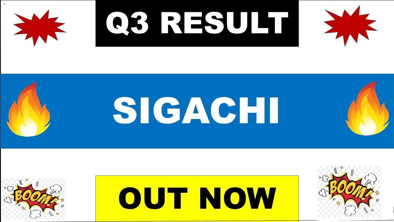 Sigachi Industries Q3 Results 2026: Analysis of Revenue Decline and Unexpected Net Loss in Pharmaceutical Excipients Sector