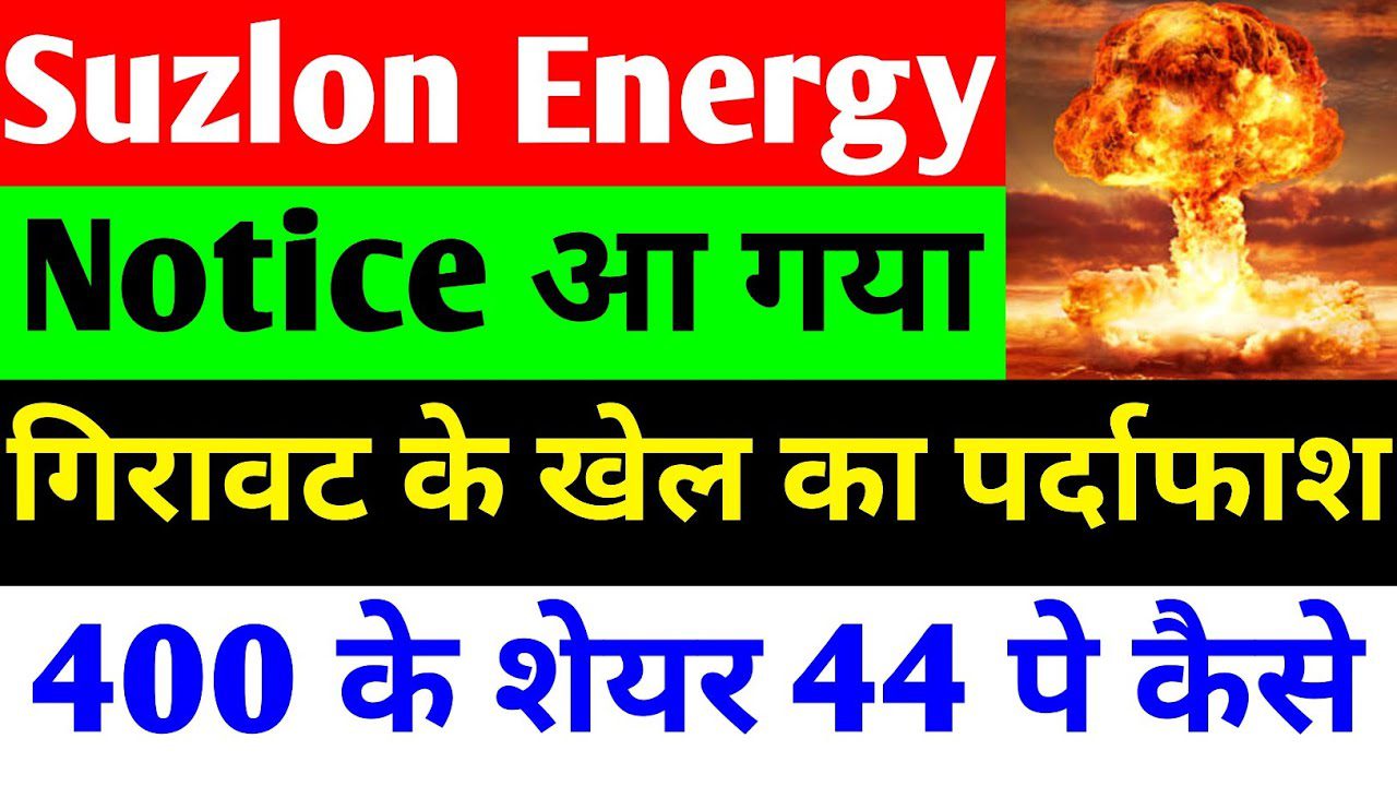 Suzlon Energy Share Price Analysis 2026