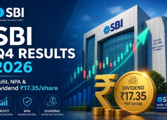 State Bank of India, the country’s largest public sector lender, has officially disclosed its financial performance for the fourth quarter ending March 2026. The banking behemoth announced a net profit of ₹19,683 crore, demonstrating strong year-over-year growth alongside a generous dividend declaration that rewards shareholders. The board has recommended a final dividend of ₹17.35 per equity share for the financial year 2025-26. This comprehensive analysis dissects every critical metric from the Q4 scorecard, compares performance against market expectations, and evaluates what these numbers signal for investors tracking SBI share price movements. SBI Dividend 2026 Record Date Fixed: Key Dates Shareholders Must Mark
