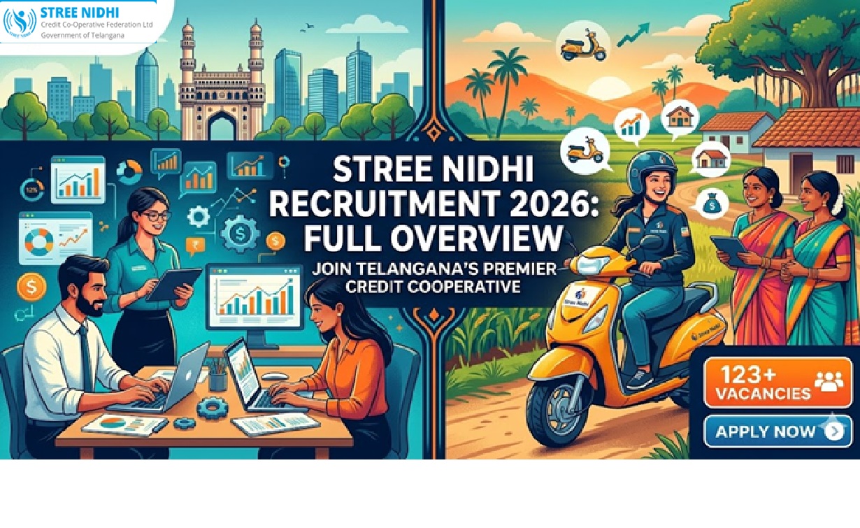 Stree Nidhi Recruitment 2026: Consultants, FTEs & Assistant Managers Eligibility, Posts, Salary and Application Guide