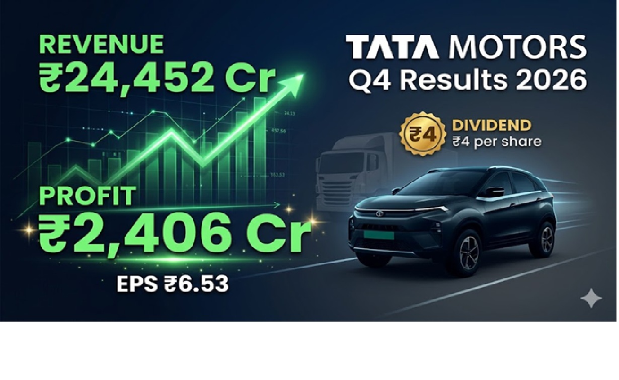 Tata Motors Q4 Results 2026 Revenue, Profit and Dividend