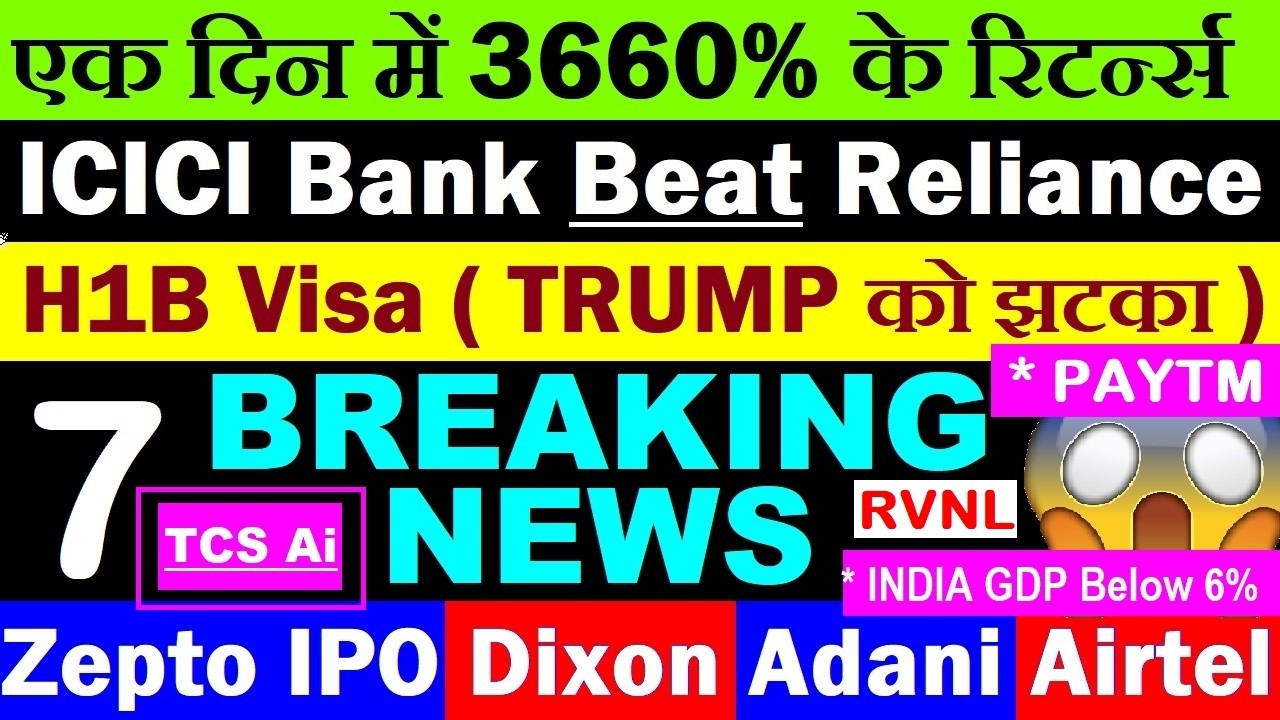 Global Markets Turn Red Again – AI Stocks Crash