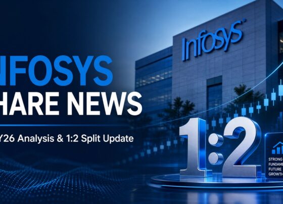 Infosys Share Latest News Today: Unpacking the Recent Market Movements and Dispelling the 1:2 Split Rumor SEO Meta Title: Infosys Share: 5 Key Insights on Recent Market Crash & 1:2 Split Rumor SEO Meta Description: Dive deep into Infosys share latest news today. Uncover why Infosys stock plummeted 8% on June 19, 2026, understand the impact of Accenture's guidance, and get clarity on the persistent 1:2 stock split rumors. Essential reading for smart investors. URL Slug: infosys-share-latest-news-market-crash-stock-split-rumor The Rollercoaster Ride: Decoding Infosys Share Performance and the Elusive 1:2 Stock Split In the dynamic world of stock markets, information travels at lightning speed, often blurring the lines between fact and speculation. Recently, Infosys Share has been at the epicenter of investor discussions, fueled by significant market movements and persistent rumors of a 1:2 stock split. For both seasoned investors and newcomers, navigating this information landscape requires a keen eye and a commitment to verified data. This comprehensive guide will dissect the latest news surrounding Infosys, explain the factors behind its recent share price fluctuations, and definitively address the buzz around a potential stock split, providing you with actionable insights to inform your investment decisions.