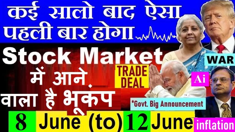 Stock Market Outlook This Week: Key Triggers, Inflation Data, RBI Updates, FII Activity, Gold Prices, and Global Market Risks