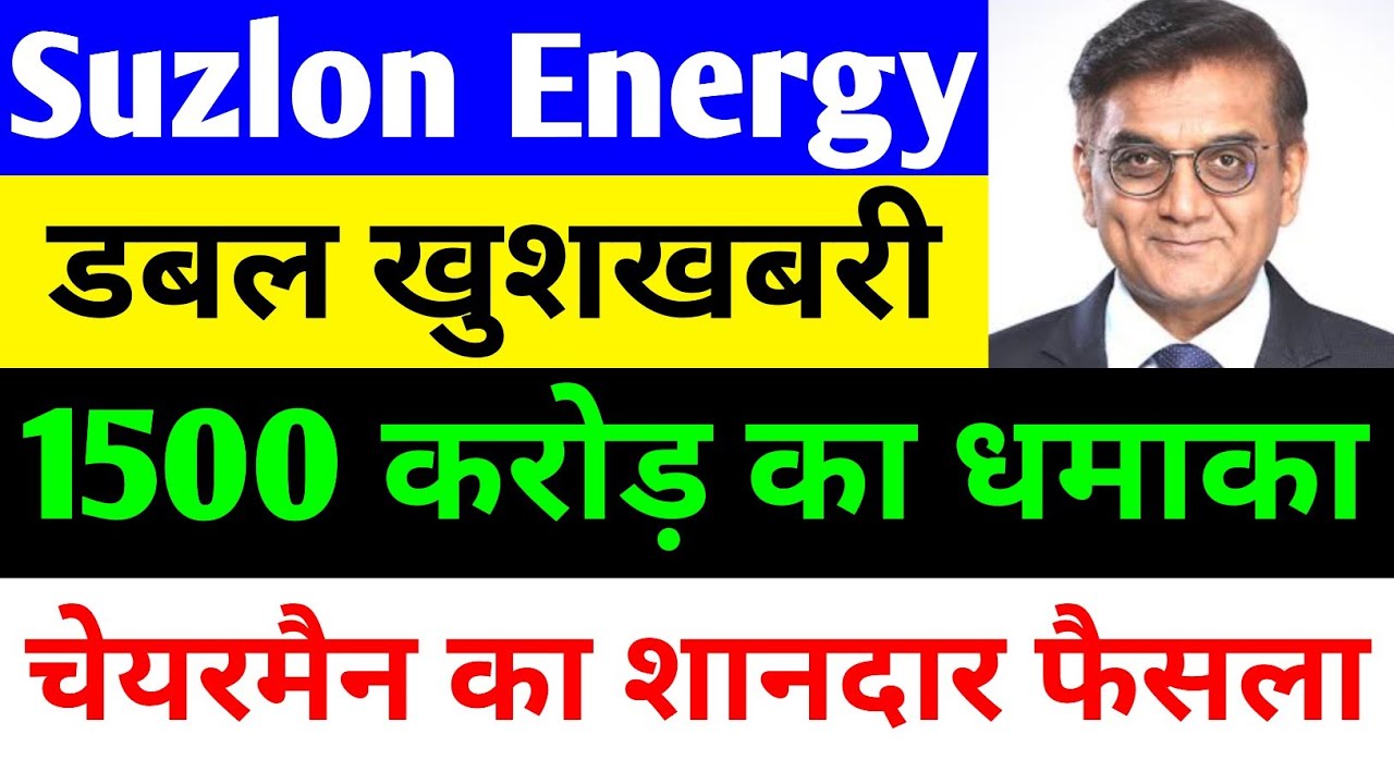 Suzlon Energy’s Renewable Energy Revolution