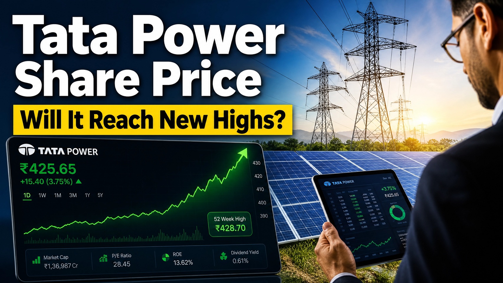 Tata Power Share Price 2026 Comprehensive Analysis for Indian Investors
