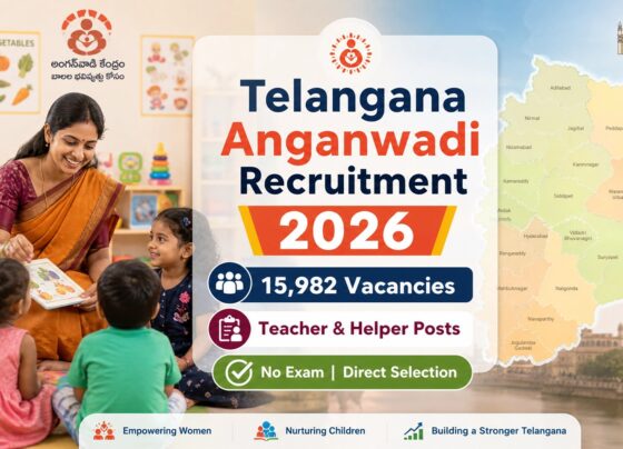 Telangana Anganwadi Recruitment 2026: Your Definitive Guide to 15,982 Teacher & Helper Vacancies Across All Districts Introduction: A Landmark Opportunity in Telangana's Child Development Sector Telangana is embarking on a significant initiative to bolster its Integrated Child Development Services (ICDS) program with a massive recruitment drive for Anganwadi Teachers and Helpers. This monumental effort, spearheaded by the state government, aims to fill an impressive 15,982 vacancies across all 33 districts. For countless aspiring individuals, this presents an unparalleled opportunity to secure a stable government position without the traditional hurdle of a written examination. This comprehensive guide delves into every facet of the Telangana Anganwadi Recruitment 2026, offering insights into eligibility, the unique selection process, district-wise vacancy breakdowns, and the profound impact these roles have on community welfare. We will equip you with all the necessary information to navigate this recruitment drive successfully and embark on a fulfilling career dedicated to nurturing the state's youngest citizens.