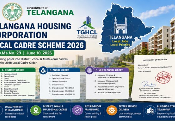The Government of Telangana officially approved the Local Cadre Scheme for Telangana Housing Corporation Limited (TGHCL) through G.O.Ms.No. 29 on June 10, 2026. This landmark order reorganizes posts within TGHCL into District, Zonal, and Multi-Zonal cadres under the Telangana Public Employment (Organization of Local Cadres and Regulation of Direct Recruitment) Order, 2018. What Is the Local Cadre Scheme? The Telangana Public Employment (Organization of Local Cadres and Regulation of Direct Recruitment) Order, 2018 was originally issued by the Government of India through GSR 820(E) dated August 29, 2018, and re-published by the State Government in G.O.Ms.No. 124. It came into force on August 29, 2018, and directs state governments to organize civil service posts into local cadres for different parts of the state.