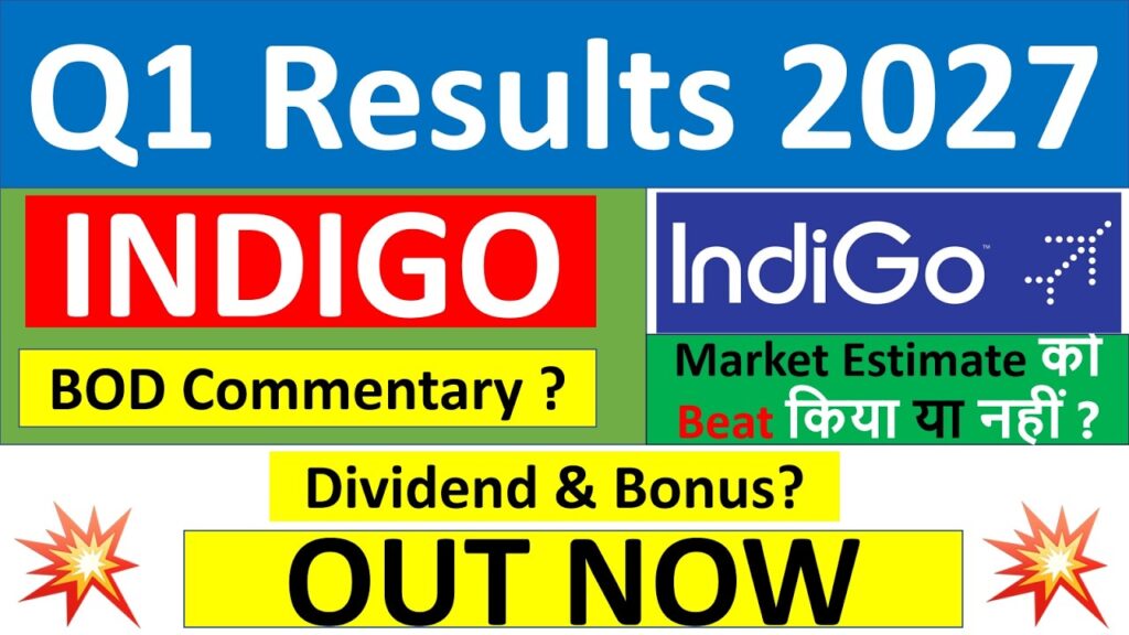 InterGlobe Aviation Ltd., the parent company of India's largest airline IndiGo, has announced its consolidated financial results for the first quarter of FY2027. The company delivered strong revenue growth on both a year-on-year (YoY) and quarter-on-quarter (QoQ) basis, outperforming market revenue expectations. However, elevated operating costs resulted in a net loss during the quarter.