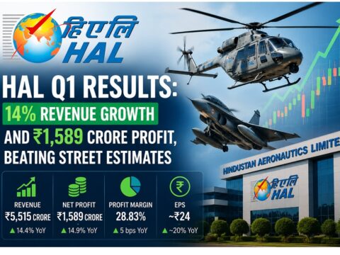 HAL Q1 Results: Hindustan Aeronautics Reports 14% Revenue Growth and ₹1,589 Crore Profit, Beating Street Estimates