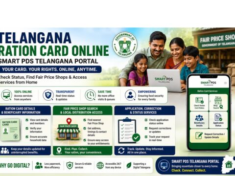 Smart PDS Telangana Your Key to Seamless Ration Services