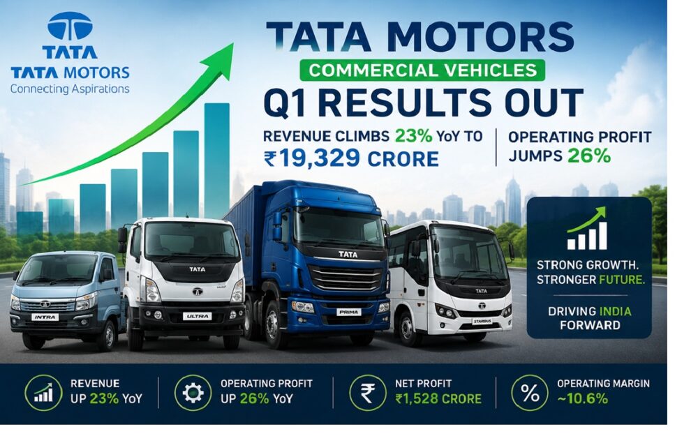 Tata Motors Commercial Vehicles Q1 Results: Revenue Climbs 23% YoY to ₹19,329 Crore