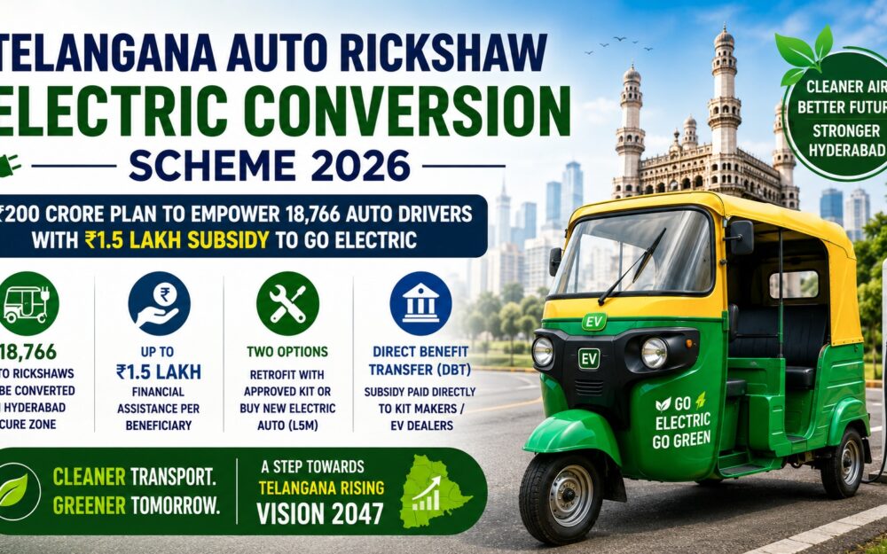 Telangana Auto Rickshaw Electric Conversion Scheme 2026: ₹200 Crore to Go Electric