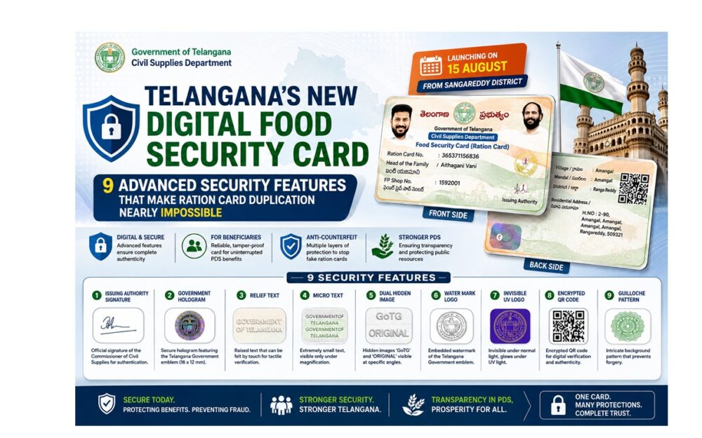 Telangana Ration Card 9 New Advanced Security Features