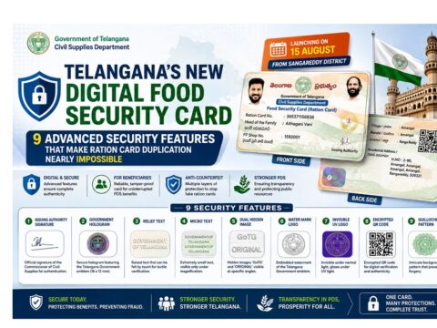 Telangana Ration Card 9 New Advanced Security Features