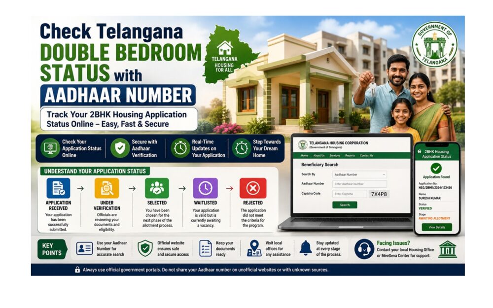 Check Telangana double bedroom status with aadhaar number