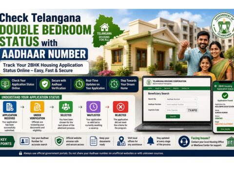 Check Telangana double bedroom status with aadhaar number